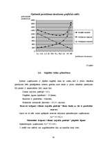 Referāts 'Izejvielu un materiālu krājumu analīze', 33.