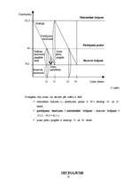 Referāts 'Izejvielu un materiālu krājumu analīze', 34.