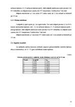 Referāts 'Pektīnu saturs ābolos', 16.