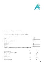 Konspekts 'Introduction to Finance', 4.