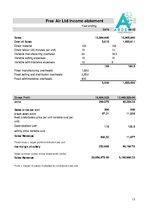 Konspekts 'Introduction to Finance', 13.