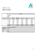 Konspekts 'Introduction to Finance', 15.