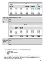 Konspekts 'Introduction to Finance', 16.