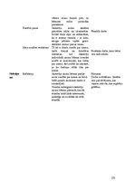 Konspekts 'Prakse sākumsskolā', 25.