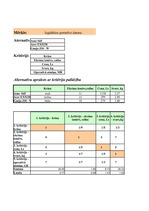 Konspekts 'Kritēriju analīze', 1.