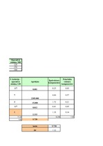 Konspekts 'Kritēriju analīze', 3.