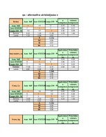 Konspekts 'Kritēriju analīze', 5.