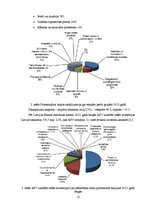 Referāts 'Amerikas Savienotās Valstis, to ekonomika', 13.