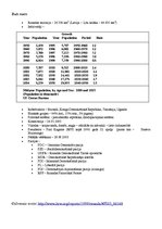 Konspekts 'Ruanda - īsa etniskā vēsture', 1.