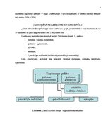 Prakses atskaite 'Uzņēmējdarbības semestra prakses atskaite', 4.