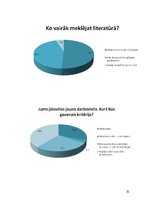 Referāts 'Morālā cenzūra un neapzinātie psihes procesi - septiņi apziņas līmeņi un Aleksan', 30.