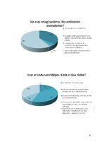 Referāts 'Morālā cenzūra un neapzinātie psihes procesi - septiņi apziņas līmeņi un Aleksan', 31.