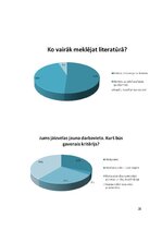 Referāts 'Morālā cenzūra un neapzinātie psihes procesi - septiņi apziņas līmeņi un Aleksan', 64.