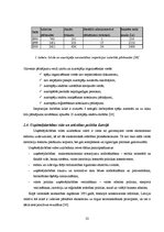 Diplomdarbs 'Akciju sabiedrības "Admirāļu klubs" darbības izvērtējums pašreizējos ekonomiskaj', 22.