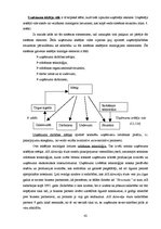 Diplomdarbs 'Akciju sabiedrības "Admirāļu klubs" darbības izvērtējums pašreizējos ekonomiskaj', 42.