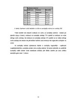 Diplomdarbs 'Akciju sabiedrības "Admirāļu klubs" darbības izvērtējums pašreizējos ekonomiskaj', 50.