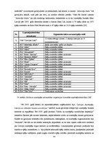 Diplomdarbs 'Akciju sabiedrības "Admirāļu klubs" darbības izvērtējums pašreizējos ekonomiskaj', 86.