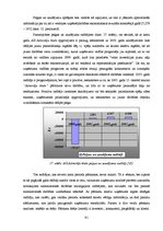 Diplomdarbs 'Akciju sabiedrības "Admirāļu klubs" darbības izvērtējums pašreizējos ekonomiskaj', 91.