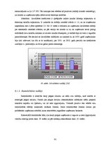 Diplomdarbs 'Akciju sabiedrības "Admirāļu klubs" darbības izvērtējums pašreizējos ekonomiskaj', 93.