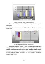 Diplomdarbs 'Akciju sabiedrības "Admirāļu klubs" darbības izvērtējums pašreizējos ekonomiskaj', 94.