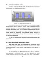 Diplomdarbs 'Akciju sabiedrības "Admirāļu klubs" darbības izvērtējums pašreizējos ekonomiskaj', 95.