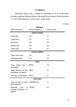 Biznesa plāns 'Ēdināšanas uzņēmuma tehnoloģiskais projekts', 12.
