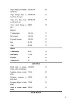 Biznesa plāns 'Ēdināšanas uzņēmuma tehnoloģiskais projekts', 13.