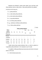 Biznesa plāns 'Ēdināšanas uzņēmuma tehnoloģiskais projekts', 15.