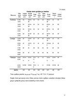 Biznesa plāns 'Ēdināšanas uzņēmuma tehnoloģiskais projekts', 17.