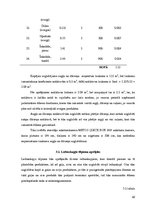 Biznesa plāns 'Ēdināšanas uzņēmuma tehnoloģiskais projekts', 32.