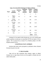 Biznesa plāns 'Ēdināšanas uzņēmuma tehnoloģiskais projekts', 35.