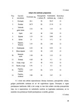 Biznesa plāns 'Ēdināšanas uzņēmuma tehnoloģiskais projekts', 36.