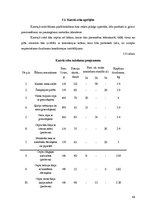 Biznesa plāns 'Ēdināšanas uzņēmuma tehnoloģiskais projekts', 43.