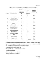 Biznesa plāns 'Ēdināšanas uzņēmuma tehnoloģiskais projekts', 48.