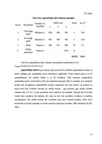 Biznesa plāns 'Ēdināšanas uzņēmuma tehnoloģiskais projekts', 51.