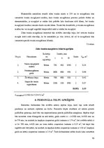 Biznesa plāns 'Ēdināšanas uzņēmuma tehnoloģiskais projekts', 53.