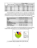 Referāts 'Sociālās sadzīves sfēra', 11.