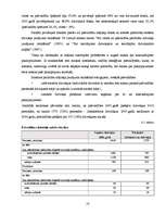 Referāts 'Sociālās sadzīves sfēra', 14.