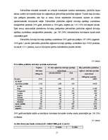 Referāts 'Sociālās sadzīves sfēra', 15.