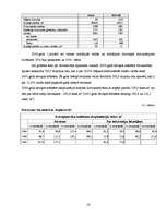 Referāts 'Sociālās sadzīves sfēra', 16.