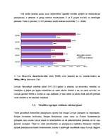 Referāts 'Sociālās sadzīves sfēra', 21.