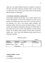 Biznesa plāns 'Jaunas ražotnes attīstībasplānošana', 16.