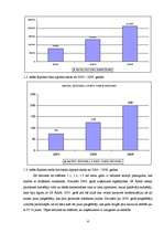Prakses atskaite 'SIA „BLC” raksturojums', 4.