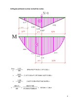 Konspekts 'Metāla konstrukcijas. Mājas darbs', 8.