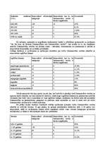 Konspekts 'Pētījums "Vai tici Ziemassvētku vecītim?"', 6.