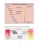 Konspekts 'Dēdēšana: iežu sairšana un nogulšņu avots nogulšņu iežos', 12.