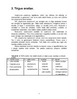 Biznesa plāns 'Biznesa plāns', 7.