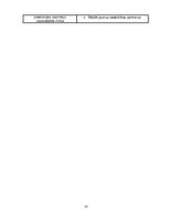 Biznesa plāns 'Biznesa plāns', 14.