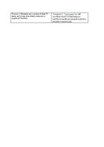 Konspekts 'Tranlation of an Article about a Scandal over a Racist Remark: from English to L', 3.