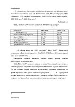 Diplomdarbs 'Анализ и совершенствование методов управления персоналом ООО "Baltiks EAST"', 41.